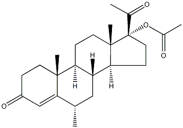 Medroxyprogesterone एसीटेट