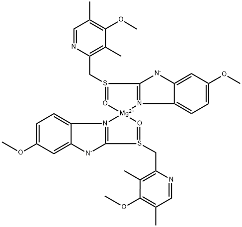 Omeprazole म्याग्नेशियम